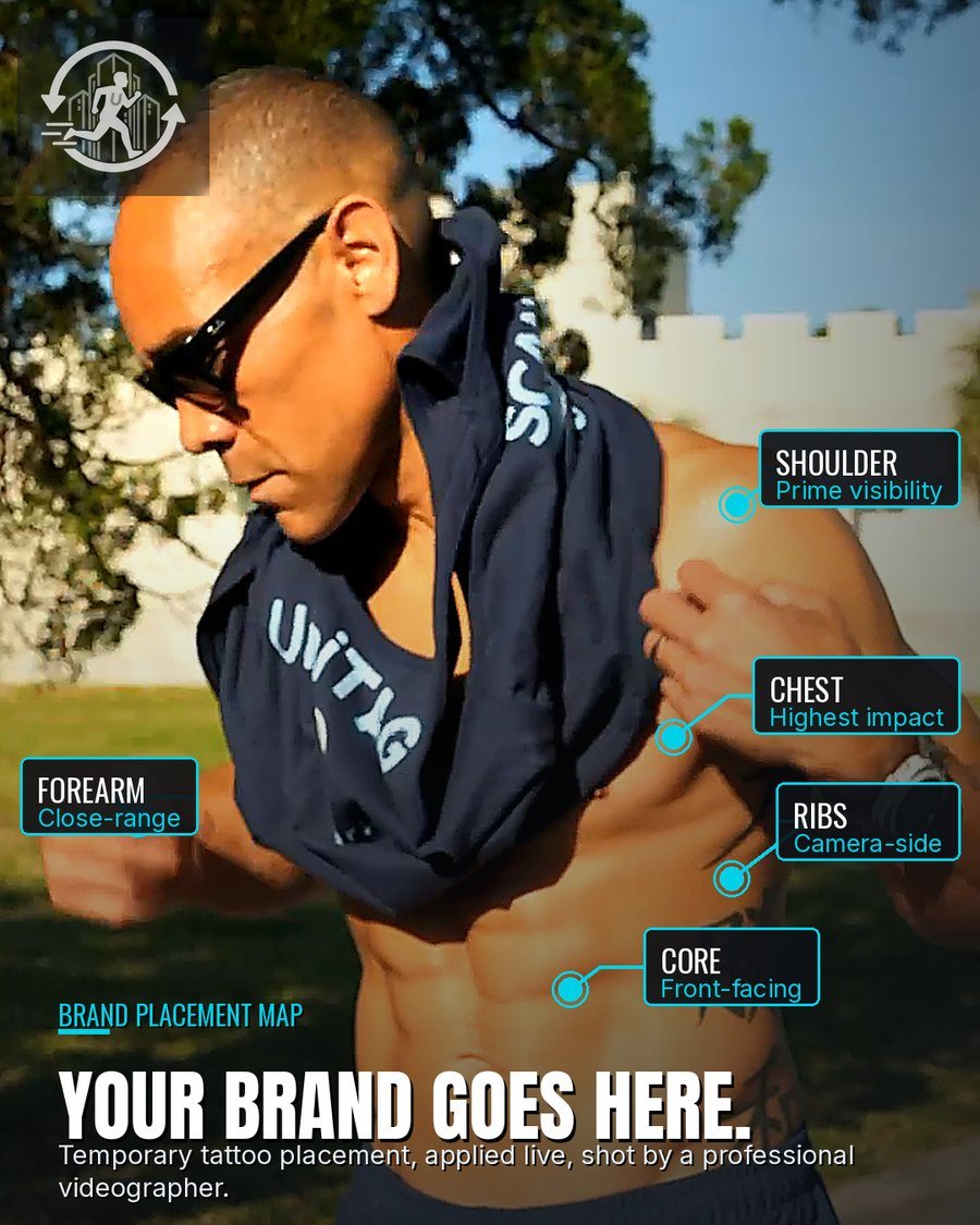 Brand placement map: shoulder, chest, ribs, core, forearm